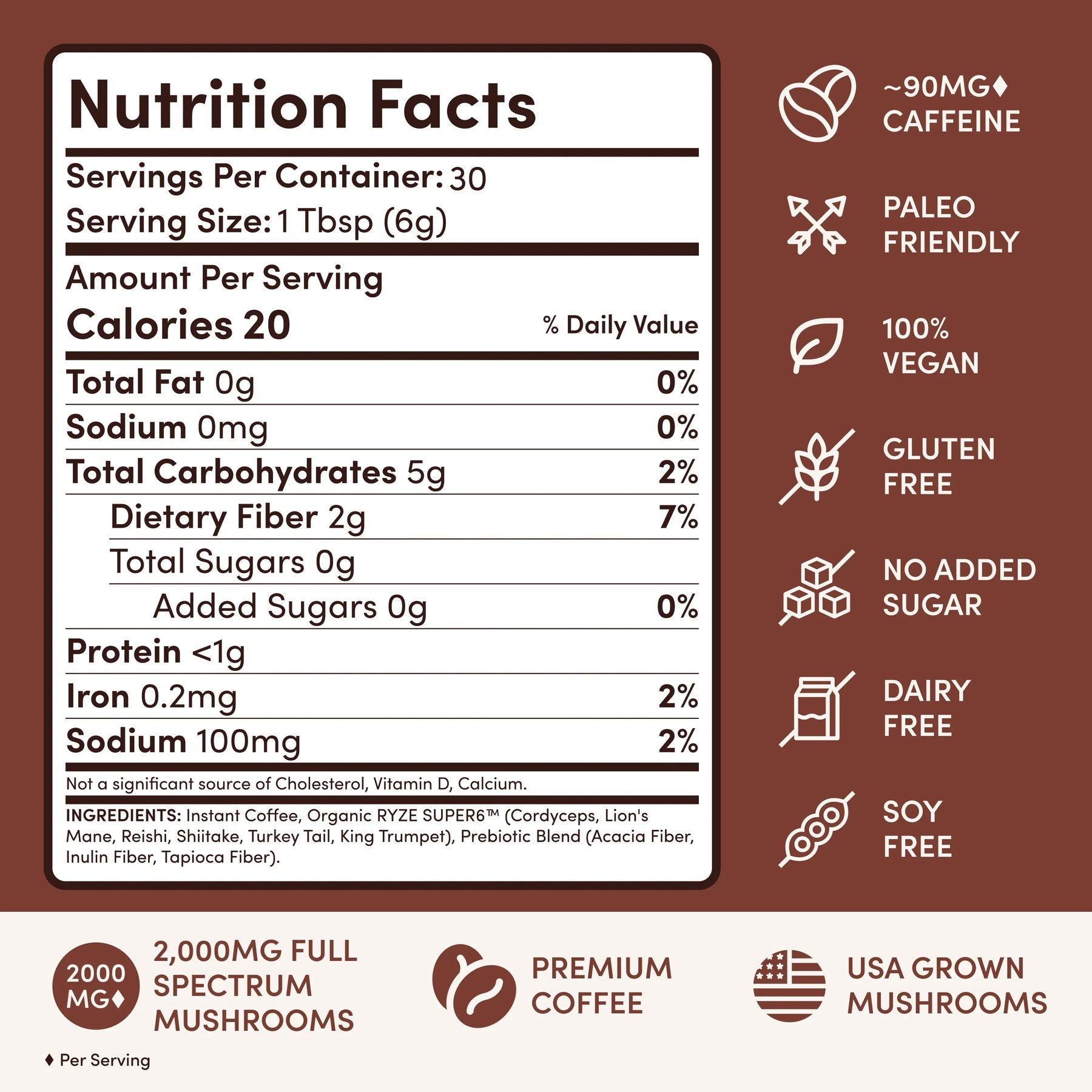 Dark Roast Starter Kit | Ref xrj6zq