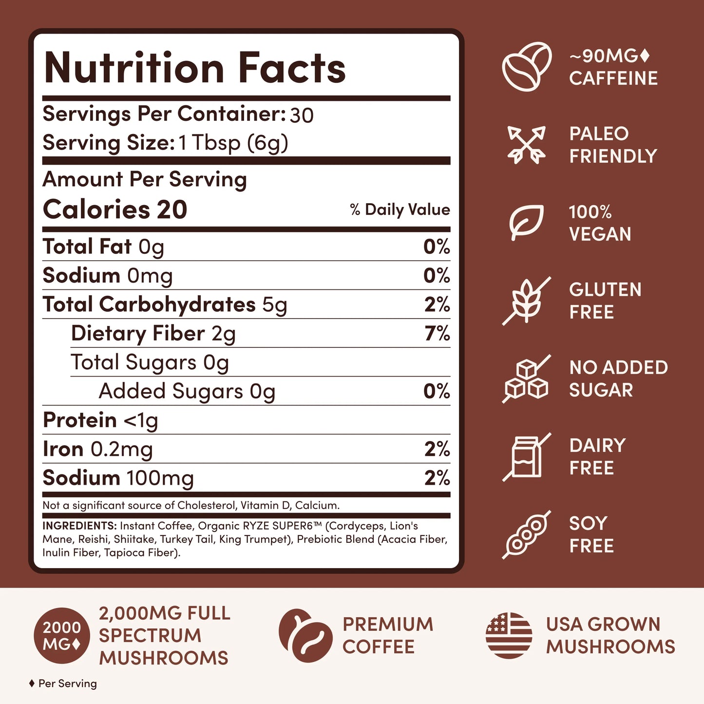 Dark Roast Starter Kit | Ref xrj6zq
